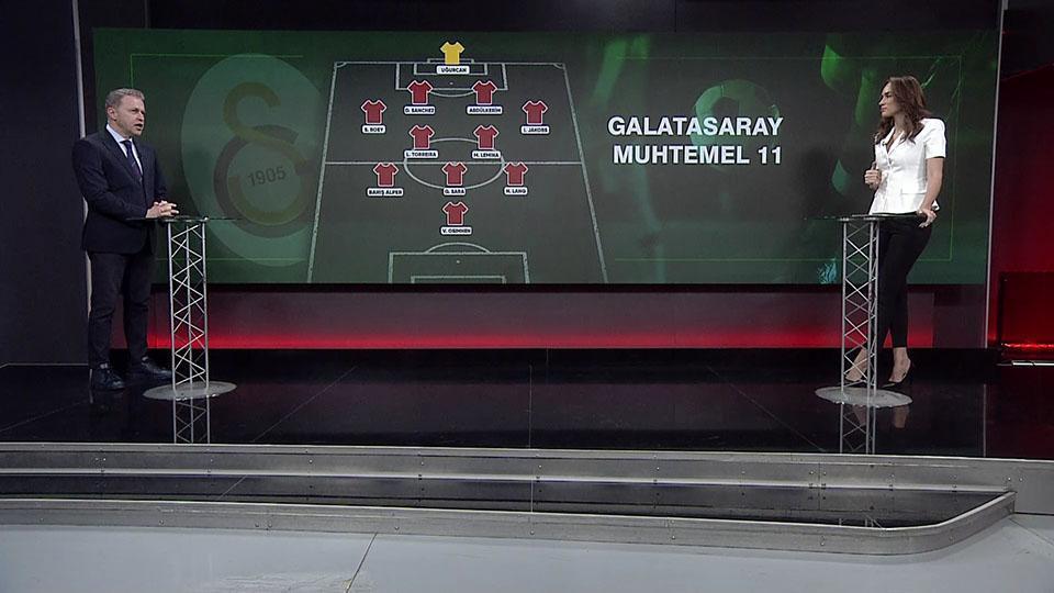 Spor Bülteni 26 Şubat 2026 Perşembe