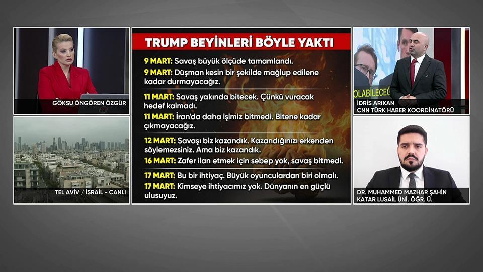 Bugün 18 Mart 2026 Çarşamba
