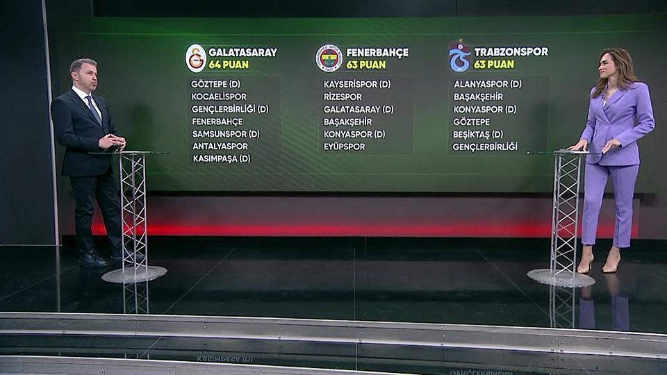 Spor Bülteni 6 Nisan 2026 Pazartesi