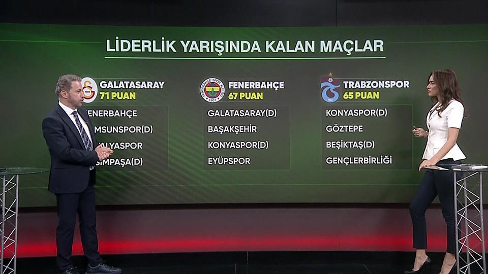 Spor Bülteni 20 Nisan 2026 Pazartesi