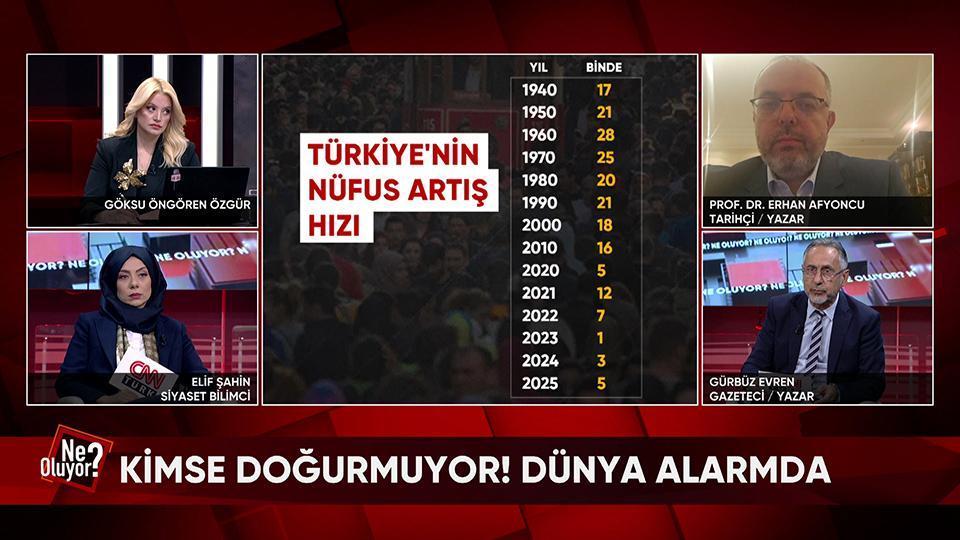 Nüfus krizi, ABD-İran savaşında ve Tahran'da so durum, belediye başkanlarının kavgası ve CHP'nin mutlak butlan endişesi Ne Oluyor?'da konuşuldu