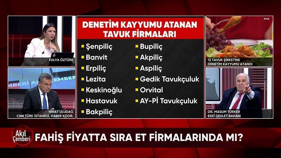 Kimler nasıl anlaşmalı fiyat basıyor? ABD-İran anlaştı ama hangi şartlarda? Akıl Çemberi'nde konuşuldu