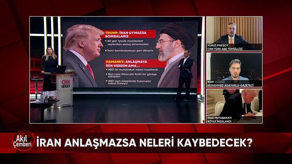 İran anlaşamazsa neleri kaybedecek? Paranın patronlarının dünya planı ne? Dünyaya kasten mi koronavirüs bulaştırdılar? Akıl Çemberi'nde tartışıldı