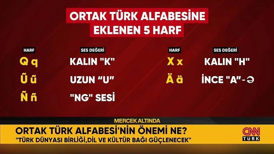 Ortak Türk Alfabesi neden önemli, neyi değiştirecek?