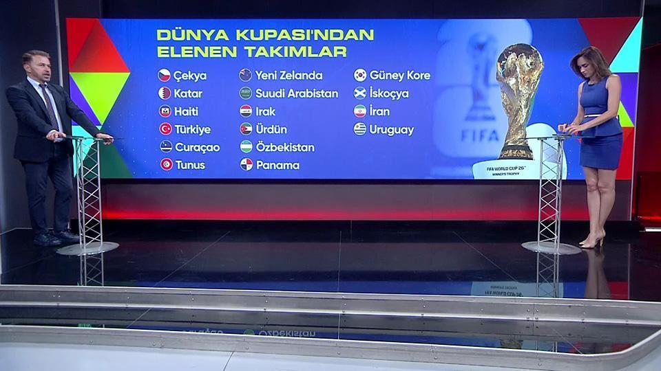 Spor Bülteni 29 Haziran 2026 Pazartesi