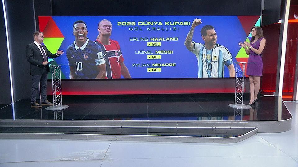 Spor Bülteni 6 Temmuz 2026 Pazartesi