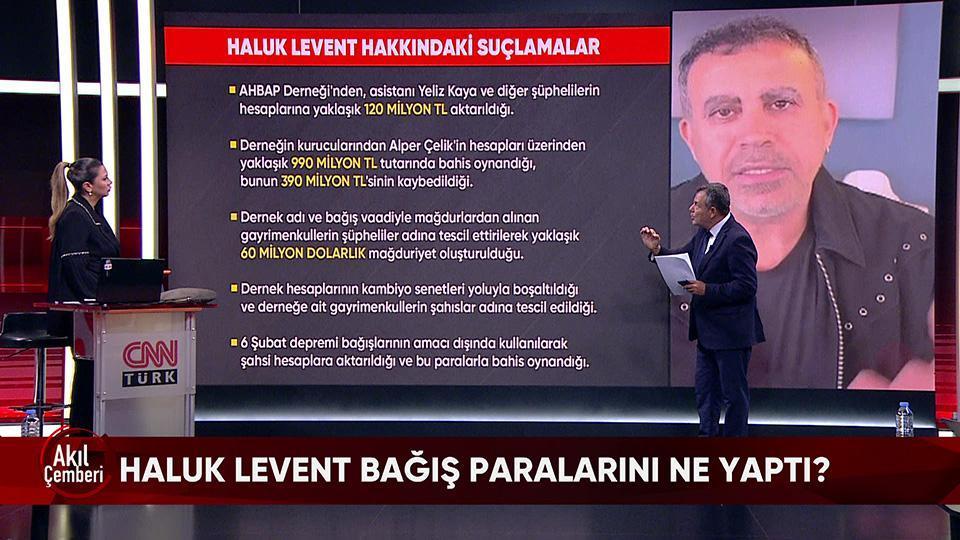 Haluk Levent bağış paralarını ne yaptı? Hakkındaki suçlamalar neler? Levent AHBAP'ı kumar için mi kullandı? Akıl Çemberi'nde konuşuldu
