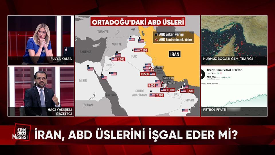 İran, ABD üslerini işgal eder mi? ABD, İran'a amfibi çıkarma yapabilir mi? Körfez'deki yangın Atina'ya sıçrar mı? CNN TÜRK Masası'nda konuşuldu