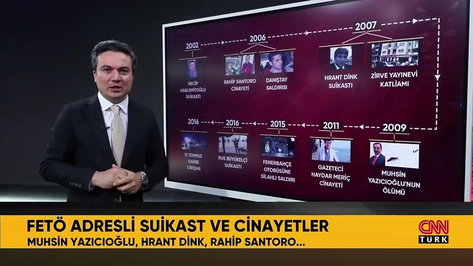 FETÖ adresli suikast ve cinayetler: Muhsin Yazıcıoğlu, Hrant Dink, rahip Santoro...