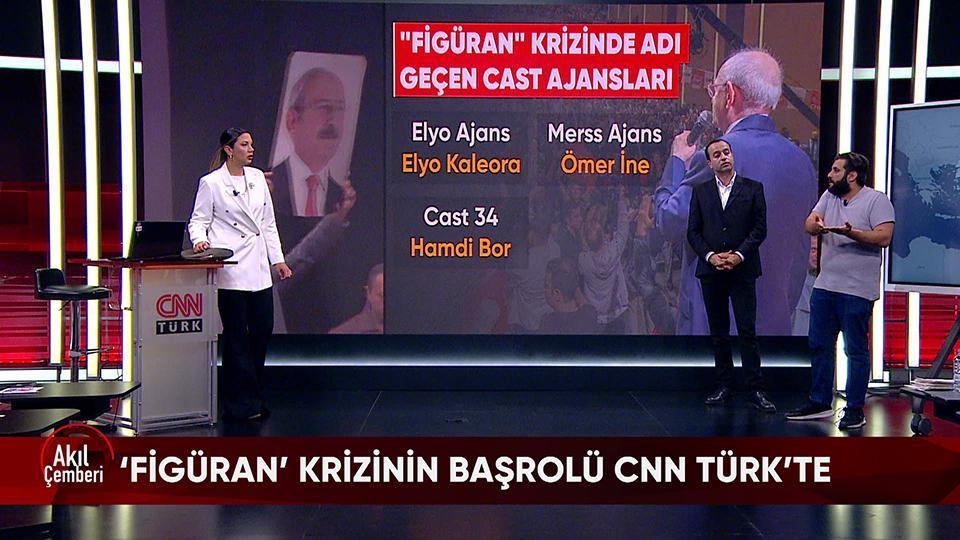 CHP'de figüran krizinin perde arkası, Trump'ın Netanyahu'ya F-35 resti ve İran'ın Melania'ya suikast planı Akıl Çemberi'nde konuşuldu