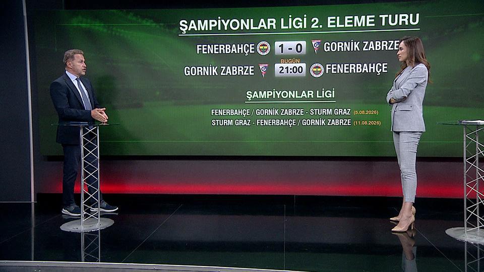 Spor Bülteni 29 Temmuz 2026 Çarşamba