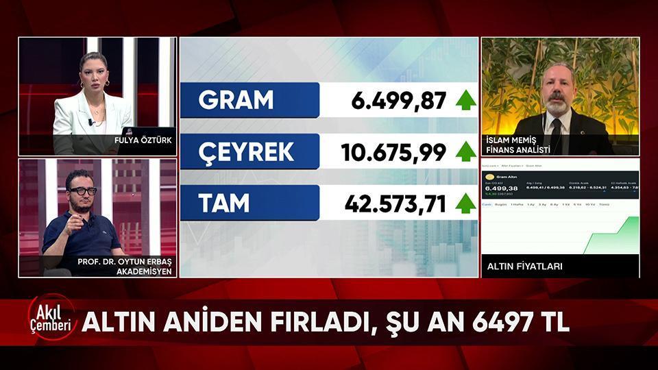 Altın fiyatları, FETÖ'cü Karatepe'nin itirafları, Sarıgül'ün parti değiştirme rekoru ve çerçeve yasa teklifi maddeleri Akıl Çemberi'nde konuşuldu