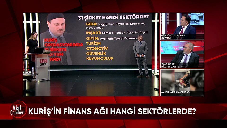 Kuriş'in finans ağı hangi sektörlerde? Yağ, şeker, et... Fiyatlarla oynadılar mı? Diyanet sapkın grupları ifşa mı etmeli? Akıl Çemberi'nde konuşuldu