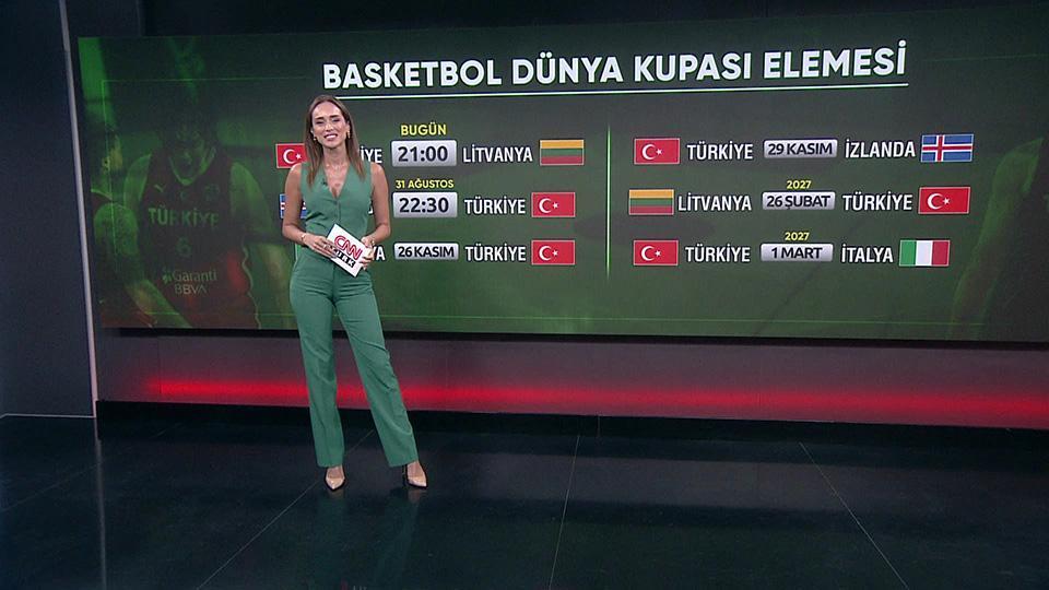 Spor Bülteni 28 Ağustos 2026 Cuma