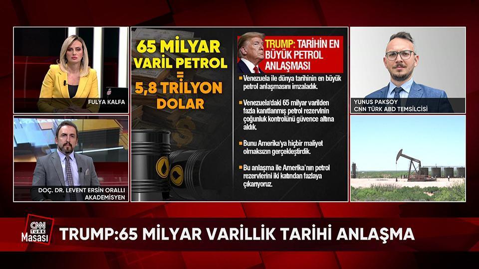 ABD-Venezuela petrol anlaşması, Kozinoğlu dosyası, Gürlek'in Şahin açıklaması ve Gökçek'e soruşturma CNN TÜRK Masası'nda konuşuldu