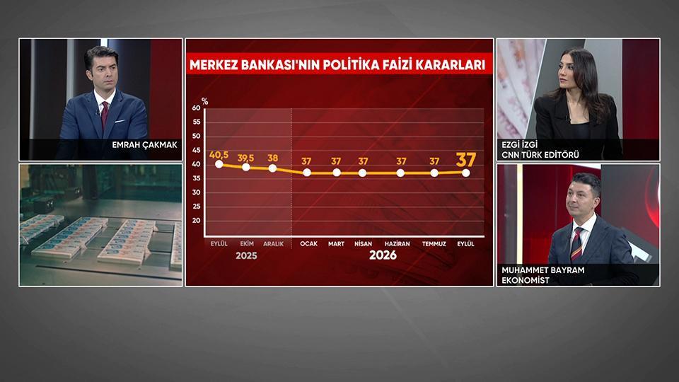 Bugün 10 Eylül 2026 Perşembe