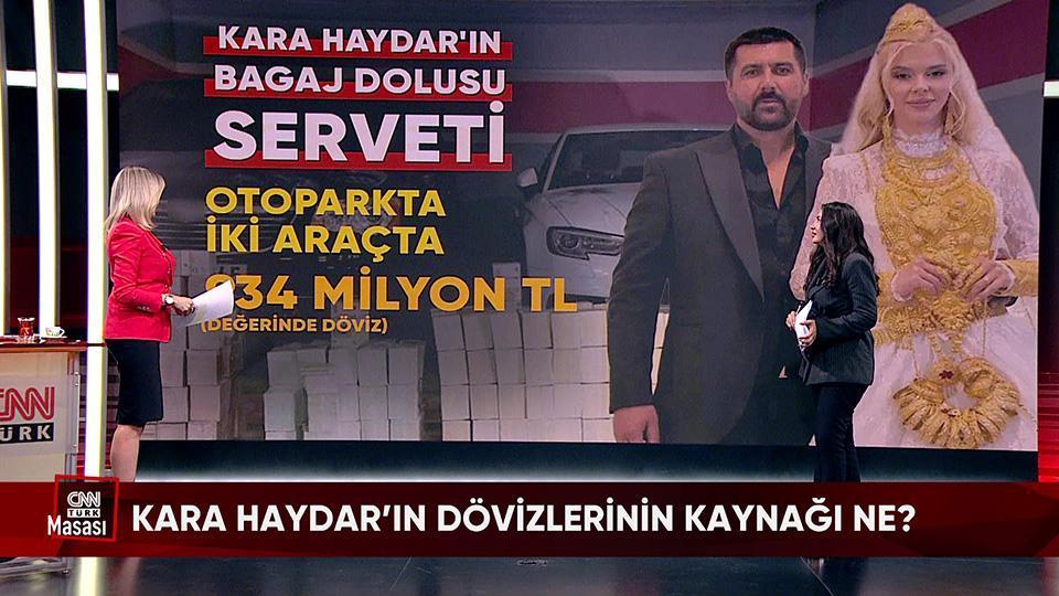 Kara Haydar'ın dövizlerinin kaynağı ne? İran Husiler'e dünyayı yak mı dedi? Dünyada dizel savaşları mı başladı? CNN TÜRK Masası'nda konuşuldu