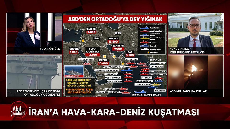 ABD askeri İran'a ayak basacak mı? Kabe, Husilerin tehdidi altında mı? CNN TÜRK Trump'a sordu: CAATSA kalkacak mı? Akıl Çemberi'nde konuşuldu
