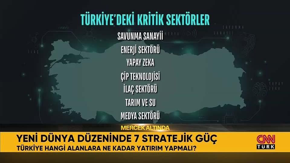Yeni dünya düzeninde 7 stratejik güç