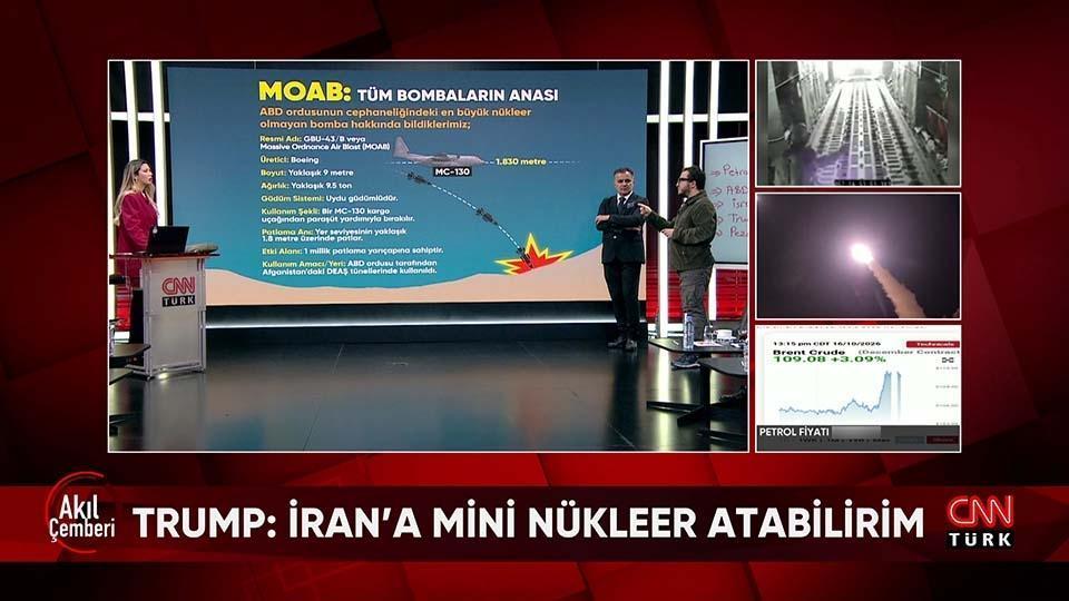 Trump İran'a bombaların anasını mı atacak? O füzeleri Husilere kim verdi? İstanbul'da hangi ilçeler tehlikede? Akıl Çemberi'nde konuşuldu
