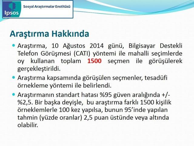 IPSOS Cumhurbaşkanlığı Seçimi Sandık Sonrası Araştırması