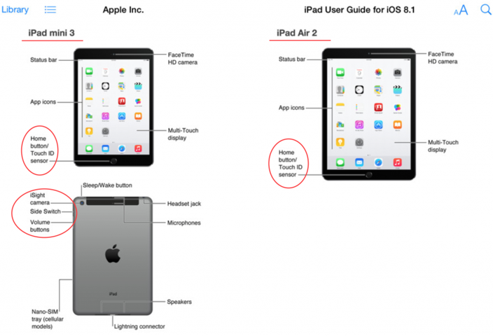 Apple bugün ne tanıtacak
