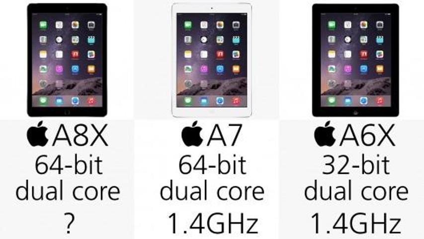 iPad Air 2nin önceki iPadlerle karşılaştırması