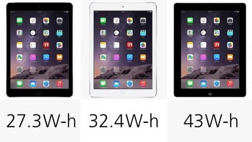 iPad Air 2nin önceki iPadlerle karşılaştırması