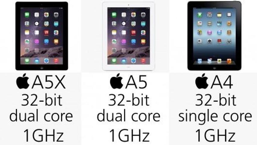 iPad Air 2nin önceki iPadlerle karşılaştırması
