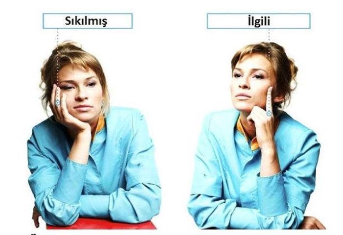 Beden dili ne anlatıyor