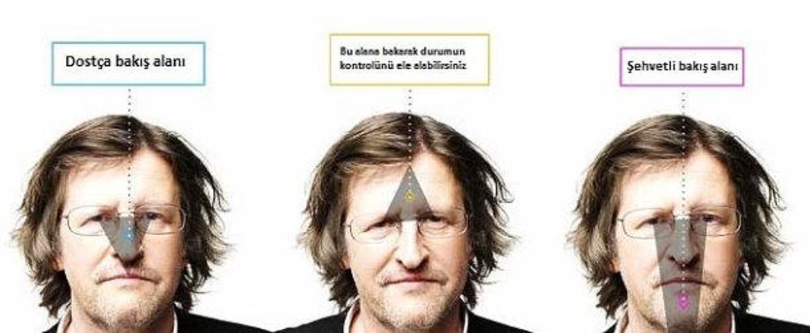 Beden dili ne anlatıyor