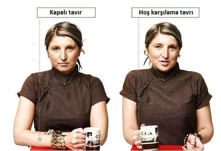 Beden dili ne anlatıyor