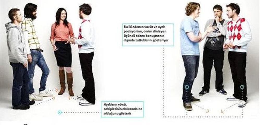 Beden dili ne anlatıyor