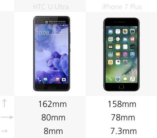HTC U Ultra vs. iPhone 7 Plus