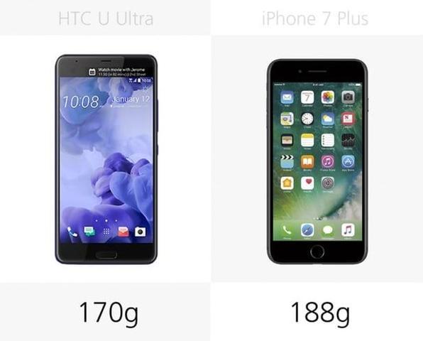 HTC U Ultra vs. iPhone 7 Plus