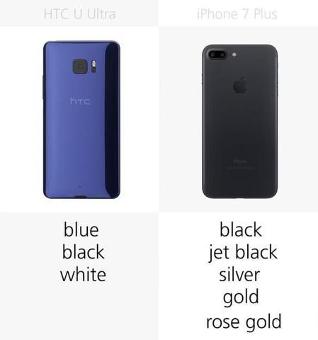 HTC U Ultra vs. iPhone 7 Plus