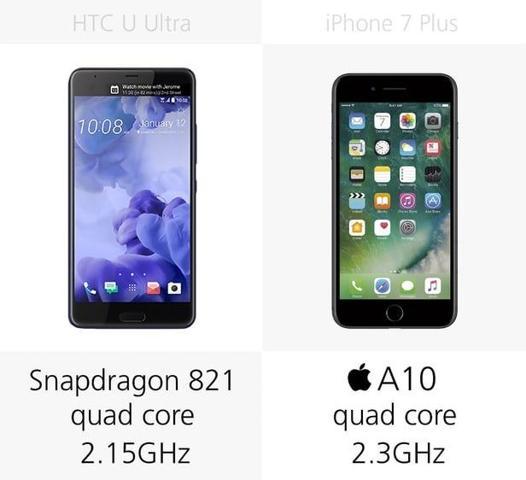 HTC U Ultra vs. iPhone 7 Plus