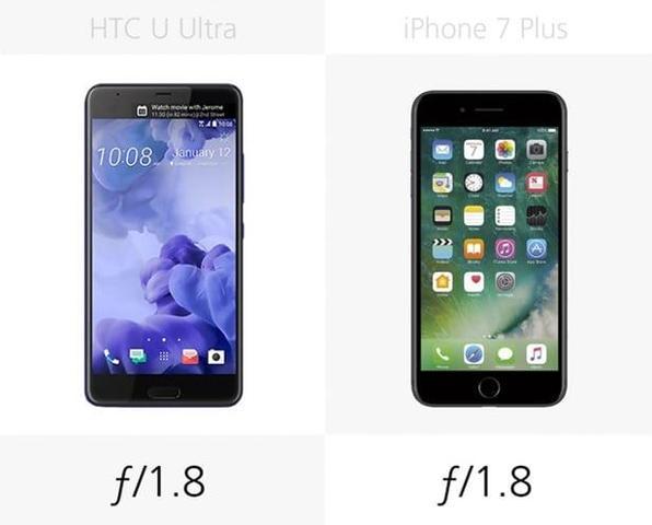 HTC U Ultra vs. iPhone 7 Plus