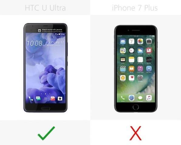 HTC U Ultra vs. iPhone 7 Plus