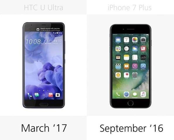 HTC U Ultra vs. iPhone 7 Plus