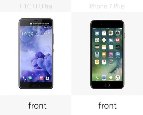 HTC U Ultra vs. iPhone 7 Plus