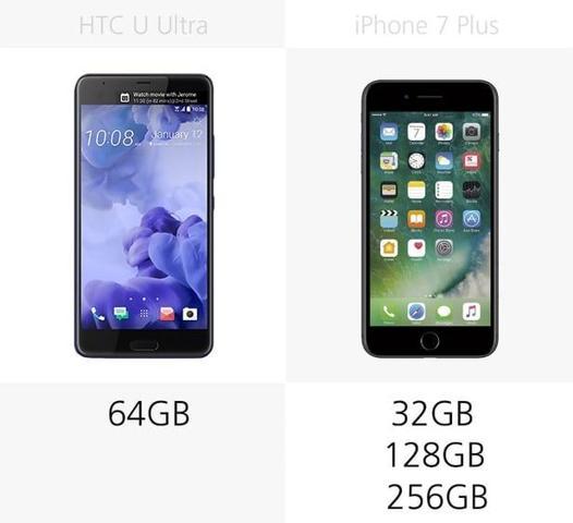 HTC U Ultra vs. iPhone 7 Plus