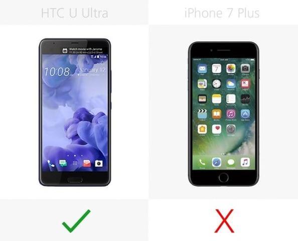 HTC U Ultra vs. iPhone 7 Plus