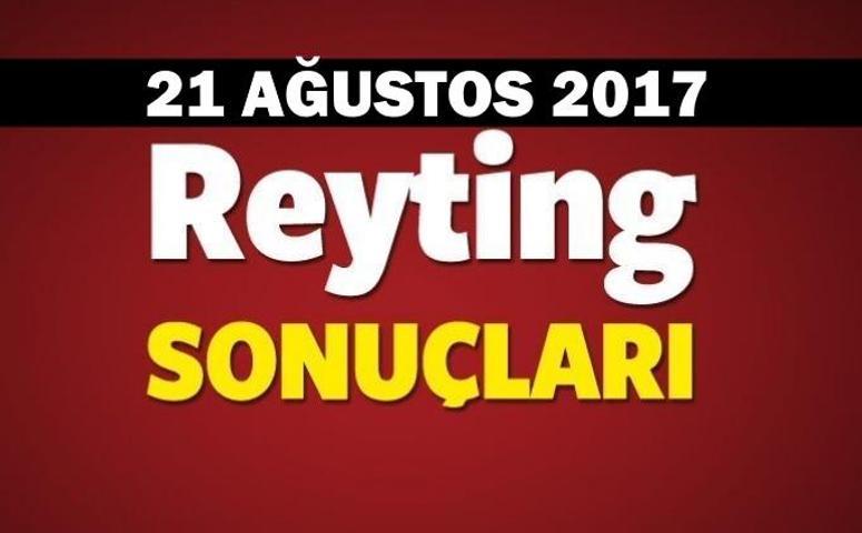 Reyting sonuçları açıklandı, işte İki Yalancı ve Deli Gönülün sıralamaları