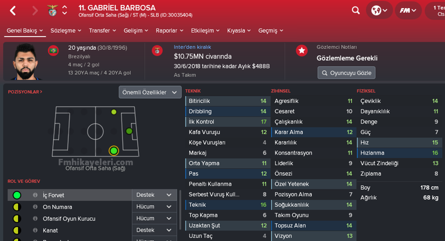 Bir Football Manager efsanesi daha çöp çıktı