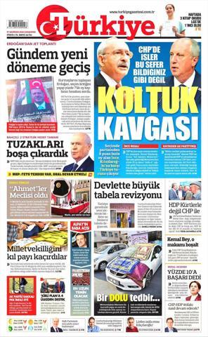 27 Haziran 2018 - Gazetelerin birinci sayfaları