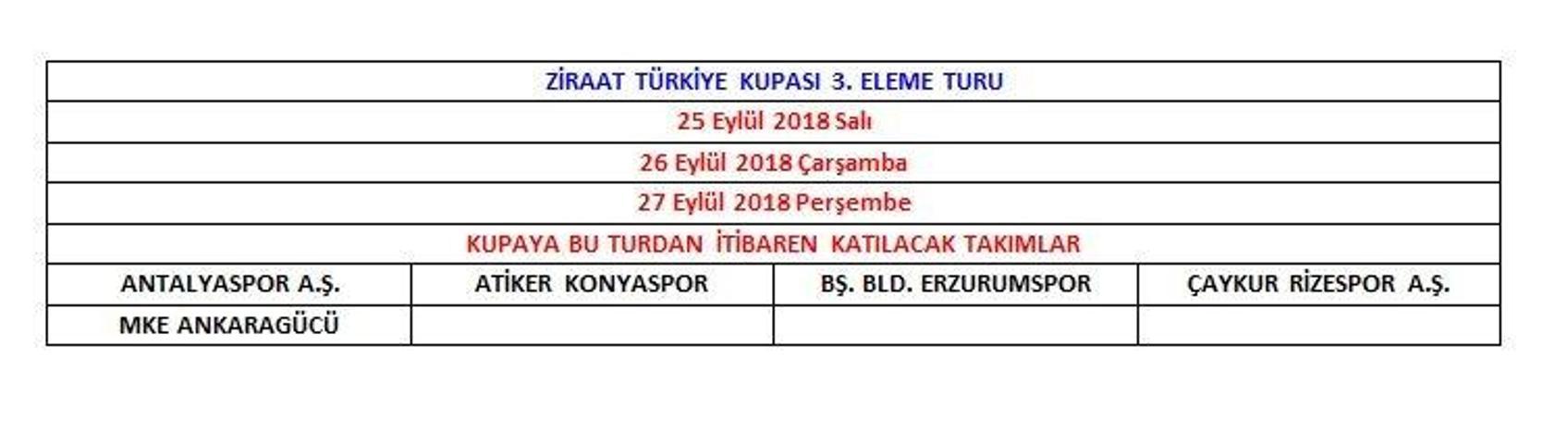 Süper Ligde derbilerin tarih ve saatleri belli oldu