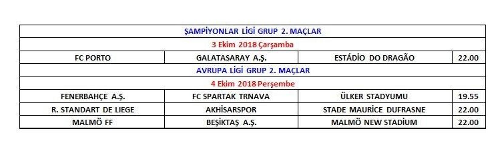 Süper Ligde derbilerin tarih ve saatleri belli oldu