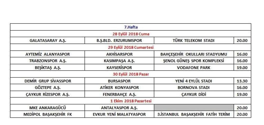 Süper Ligde derbilerin tarih ve saatleri belli oldu