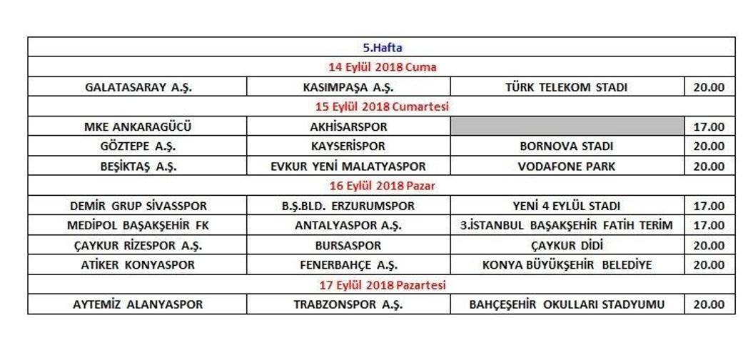Süper Ligde derbilerin tarih ve saatleri belli oldu
